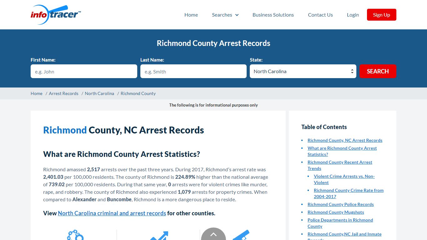 Richmond County, NC Arrests, Mugshots & Jail Records - InfoTracer